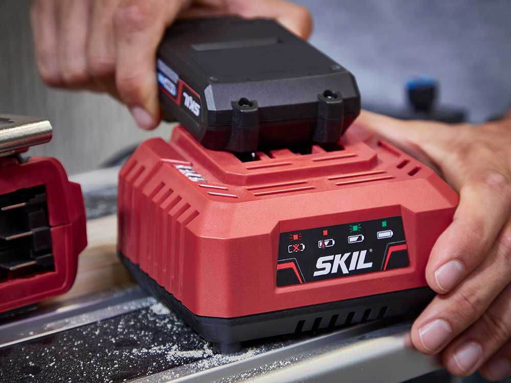 PROMO - Skil 0534CA